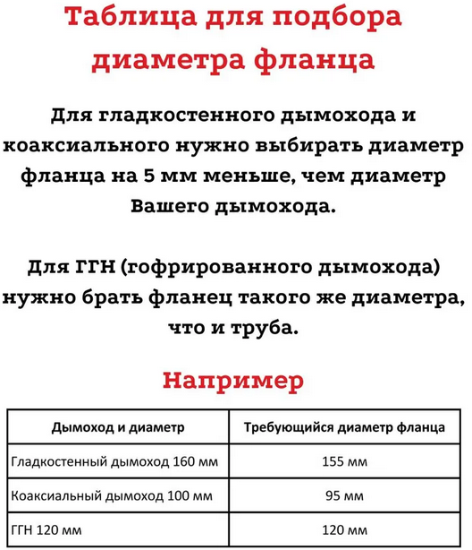 Фланец нержавеющий D 105 мм "Прок" - фотография № 3