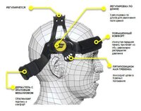 Маска ESAB Warrior Tech for Air желтая