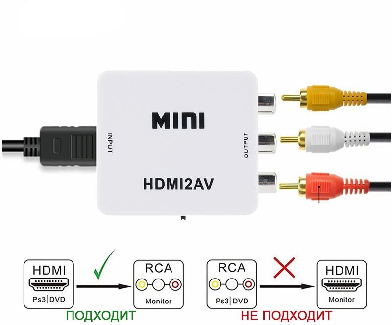 Конвертер PALMEXX HDMI - AV (RCA), белый