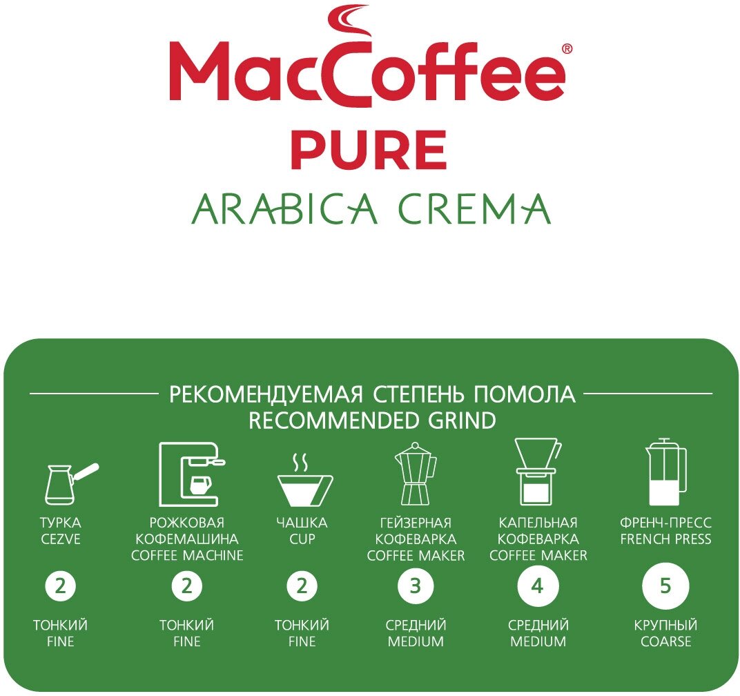 Кофе в зернах MacCoffee Pure Arabica Crema 1кг - фото №17