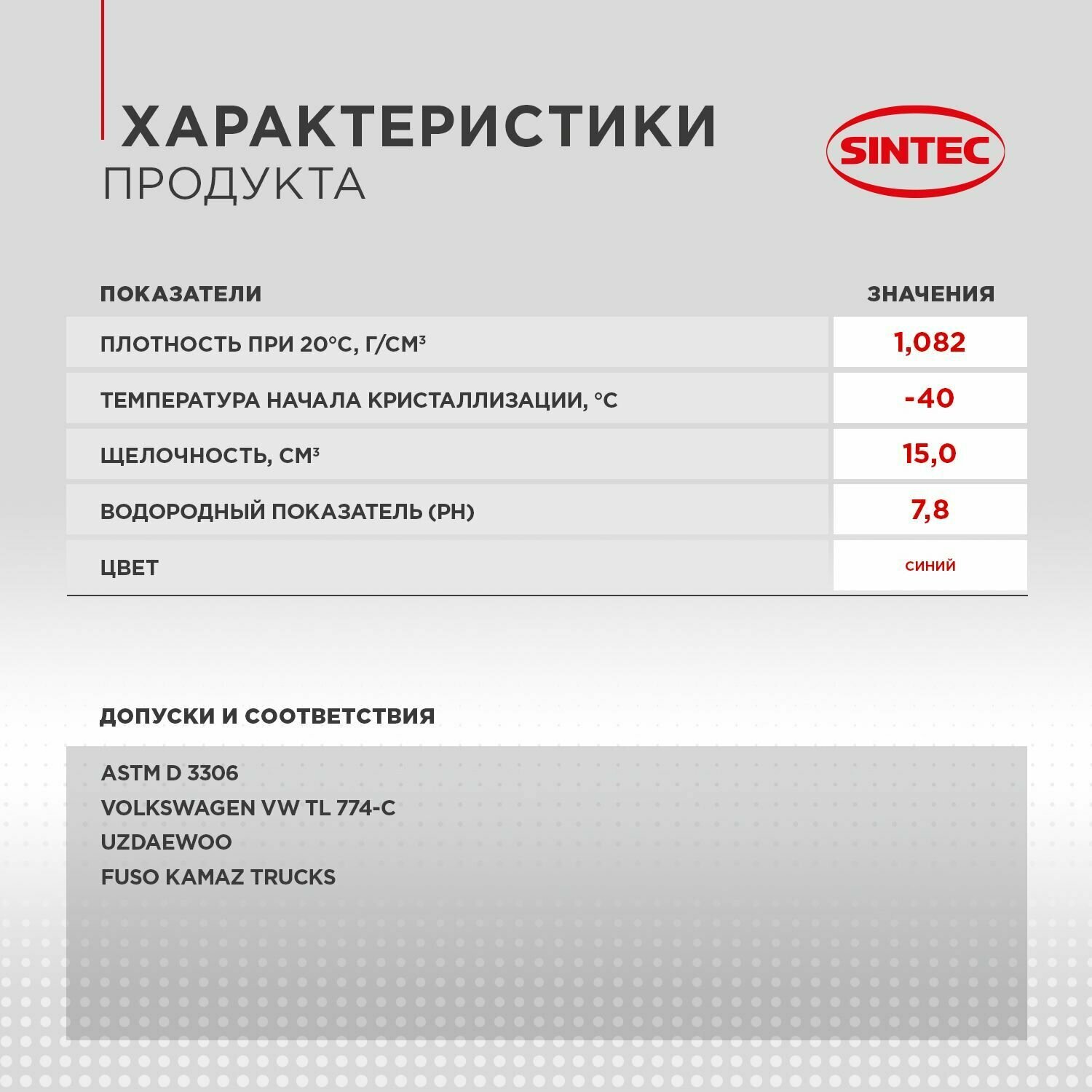 Антифриз синий Sintec - фото №3
