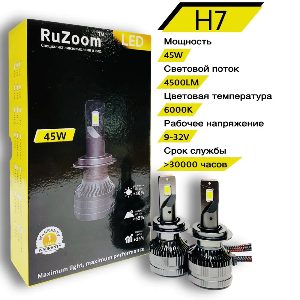 Светодиодные лампы LED 45W RuZoom H7, комплект 2 шт.