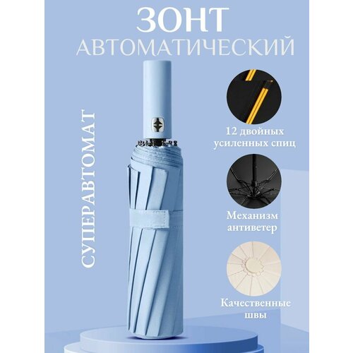 Смарт-зонт Дождя.NET, голубой