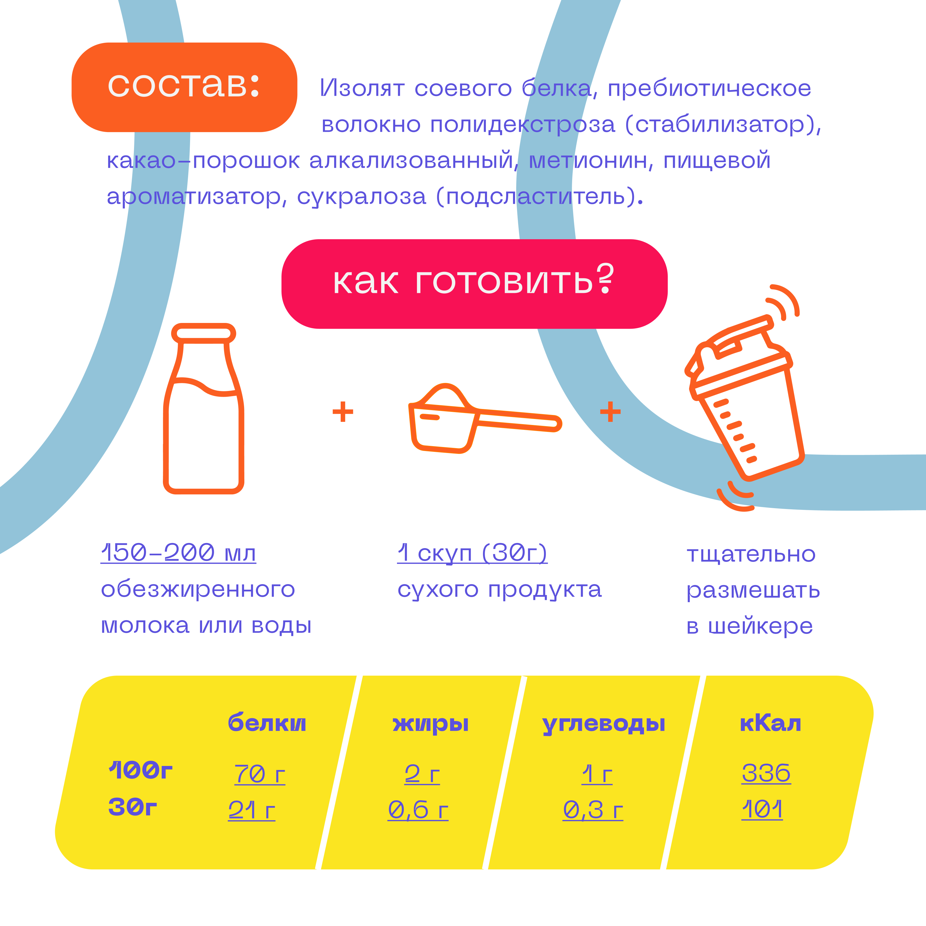 Соевый протеин Soy Isolate от PureProtein 900 г : Шоколадное печенье