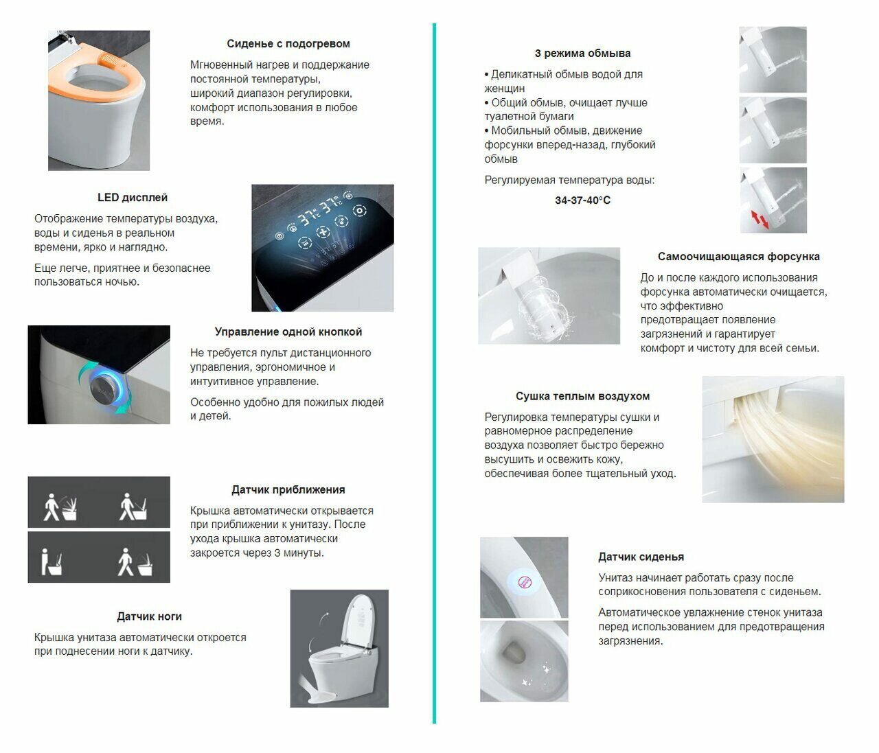 фото Электронный унитаз-биде ABBER Bequem AC1116S приставной белый