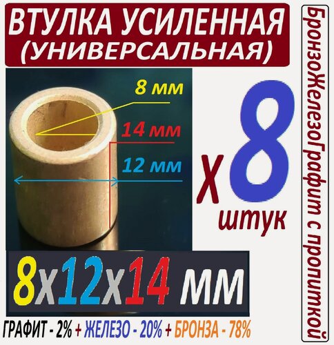 Изображение товара Втулки из бронзографита 8x12x14 мм усиленные железом - 8 штук