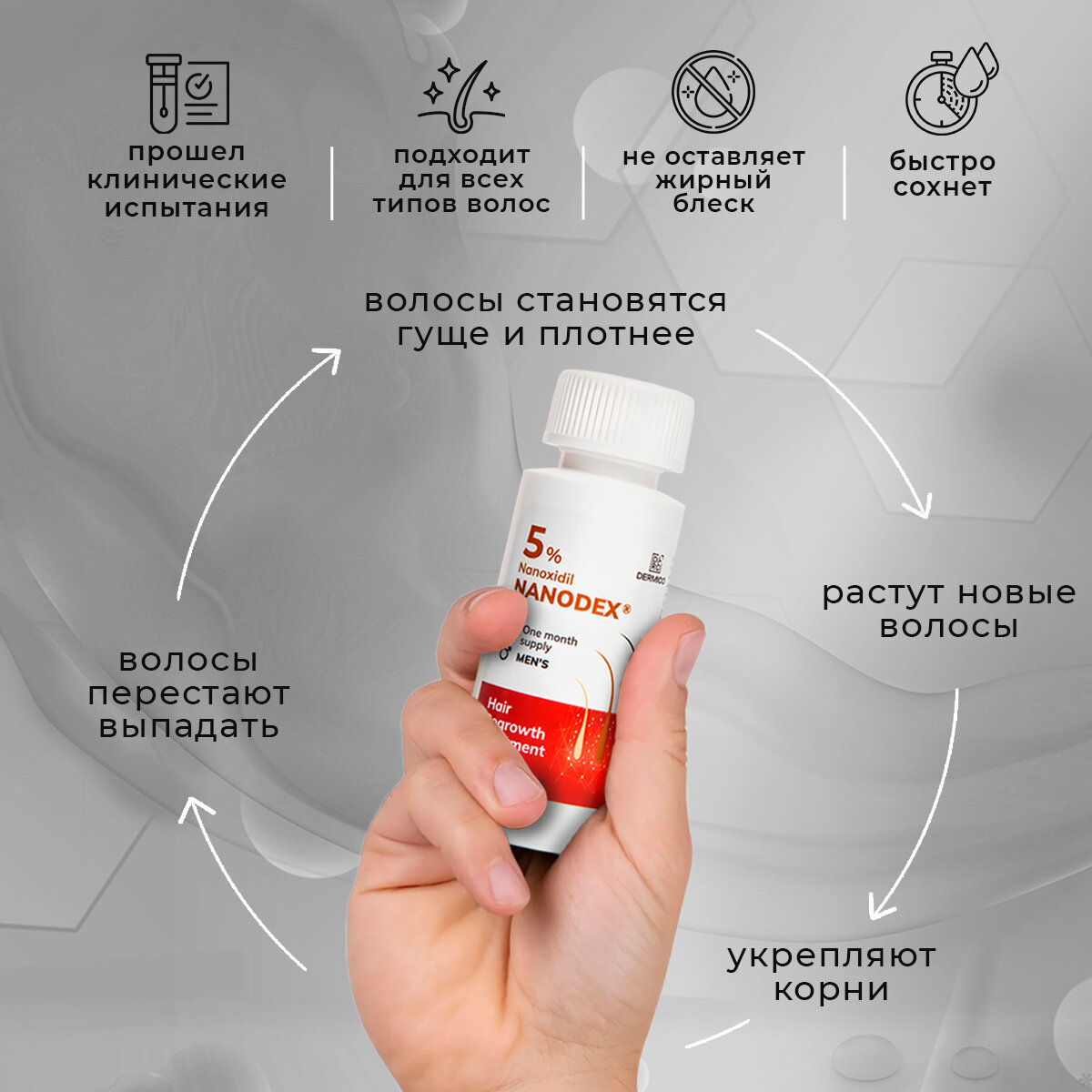 Наноксидил 5%, лосьон стимулятор для роста волос и бороды Nanodex, бустер сыворотка от выпадения, 60 мл — фото 1