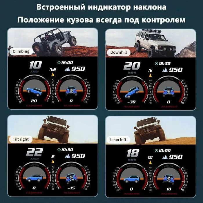 Автомобильный HUD-компьютер P24