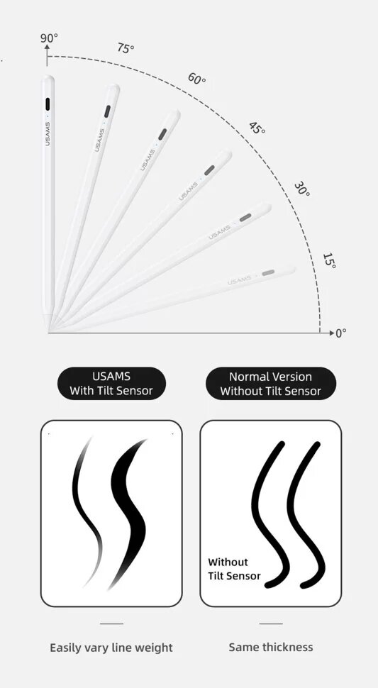 Стилус USAMS US-ZB254 Magnetic Charging Tilt-sensitive Active Touch Capacitive Stylus Pen ZB254DRB01