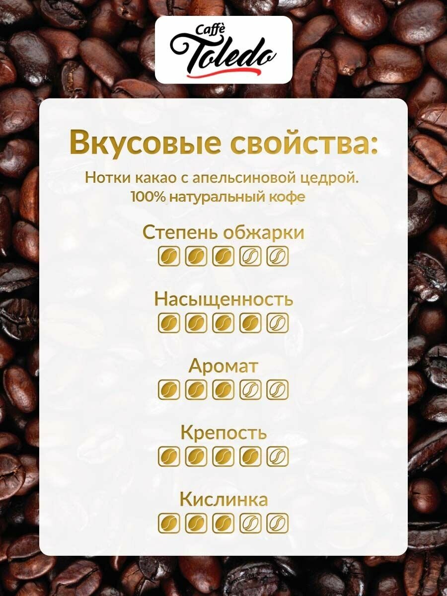 Кофе в зернах Aroma Classico 1кг (500г+500г) - фотография № 4