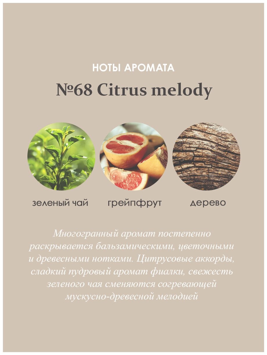 Ароматический диффузор Aroma republic №68 Citrus melody 50мл Профит - фото №2