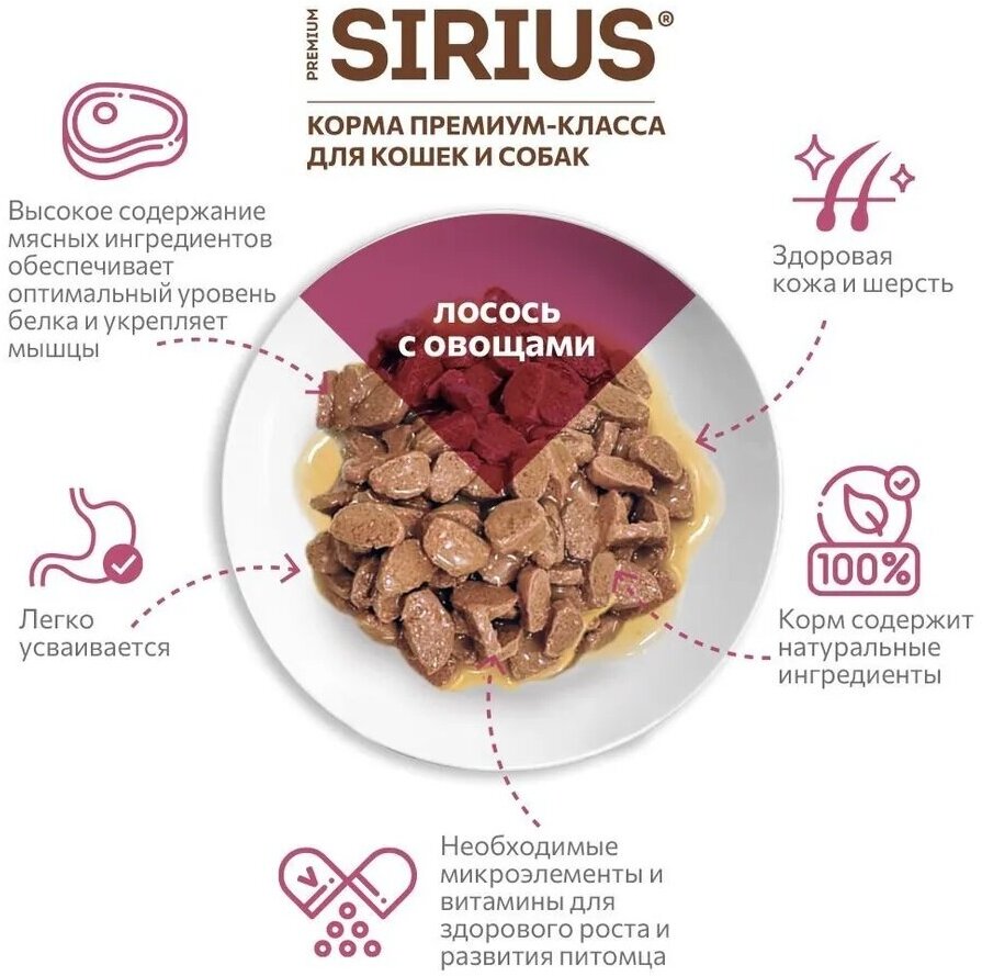 Влажный корм SIRIUS для кошек , кусочки в соусе, лосось с овощами, 24 шт х 85 г - фотография № 4