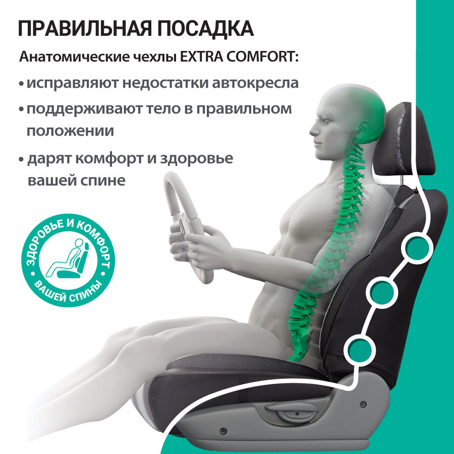 Чехлы на сиденья универсальные EXTRA COMFORT ECO-1105 BK/BL