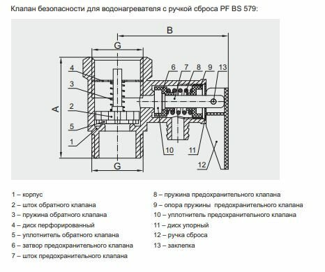 Клапан для водонагревателя ProFactor BS 579 Г-Ш 1/2" — фото 3