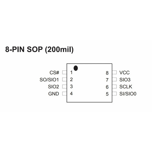 Микросхема MX25L3273EM2I-10G 26000₽