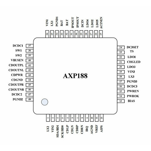 Микросхема AXP188 микросхема axp188