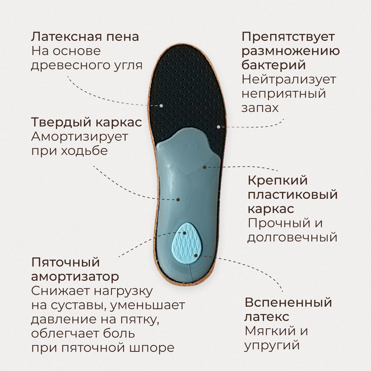 Ортопедические Стельки Ортопедические стельки из натуральной кожи женские и мужские/Кожаные дышащие анатомические стельки для обуви от плоскостопия и пяточной шпоры 39-40
