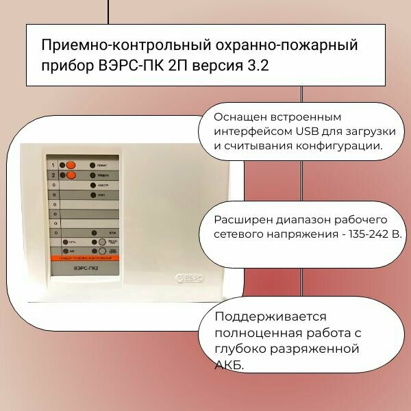 ВЭРС-ПК 2П версия 32 приемно-контрольный прибор