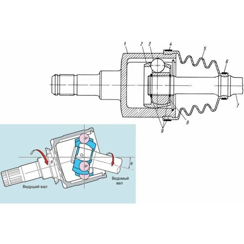 ШРУС внешний MERCEDES (W168)