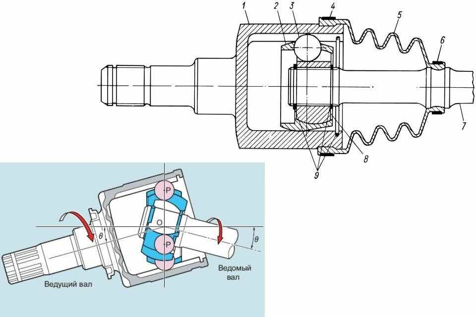 Шрус Внутренний Hyundai Solaris (Sb/Rb) (2010- ) / Kia Rio Iii (2011- ) GSP арт. 639052