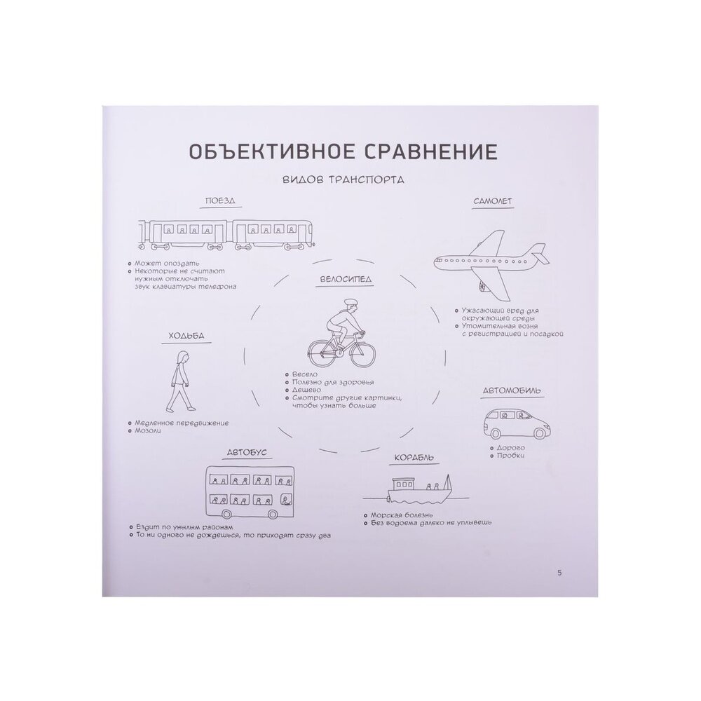 Велосипед: Краткий курс в комиксах: Иллюстрированный путеводитель по жизни на двух колесах - фото №6