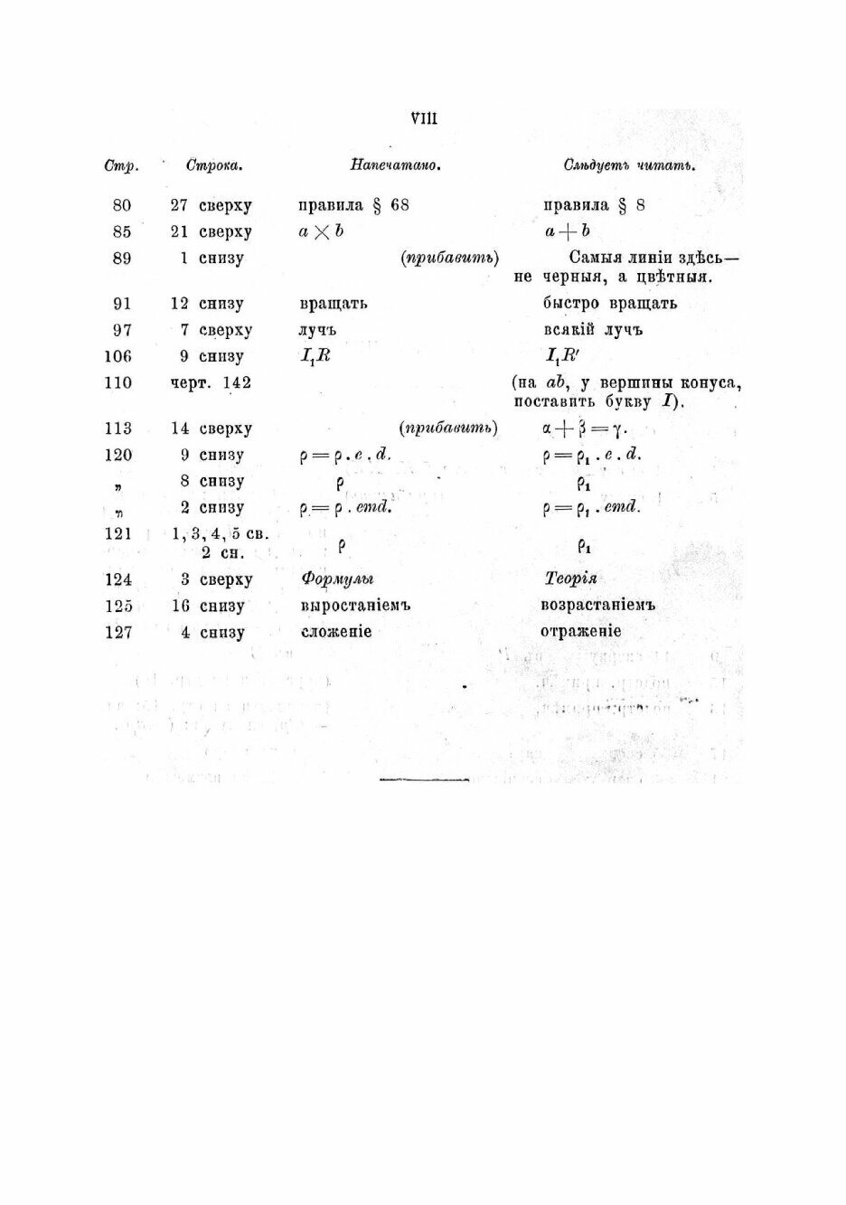 Книга Введение в акустику и оптику: Конспект в пособие к лекциям - фото №5