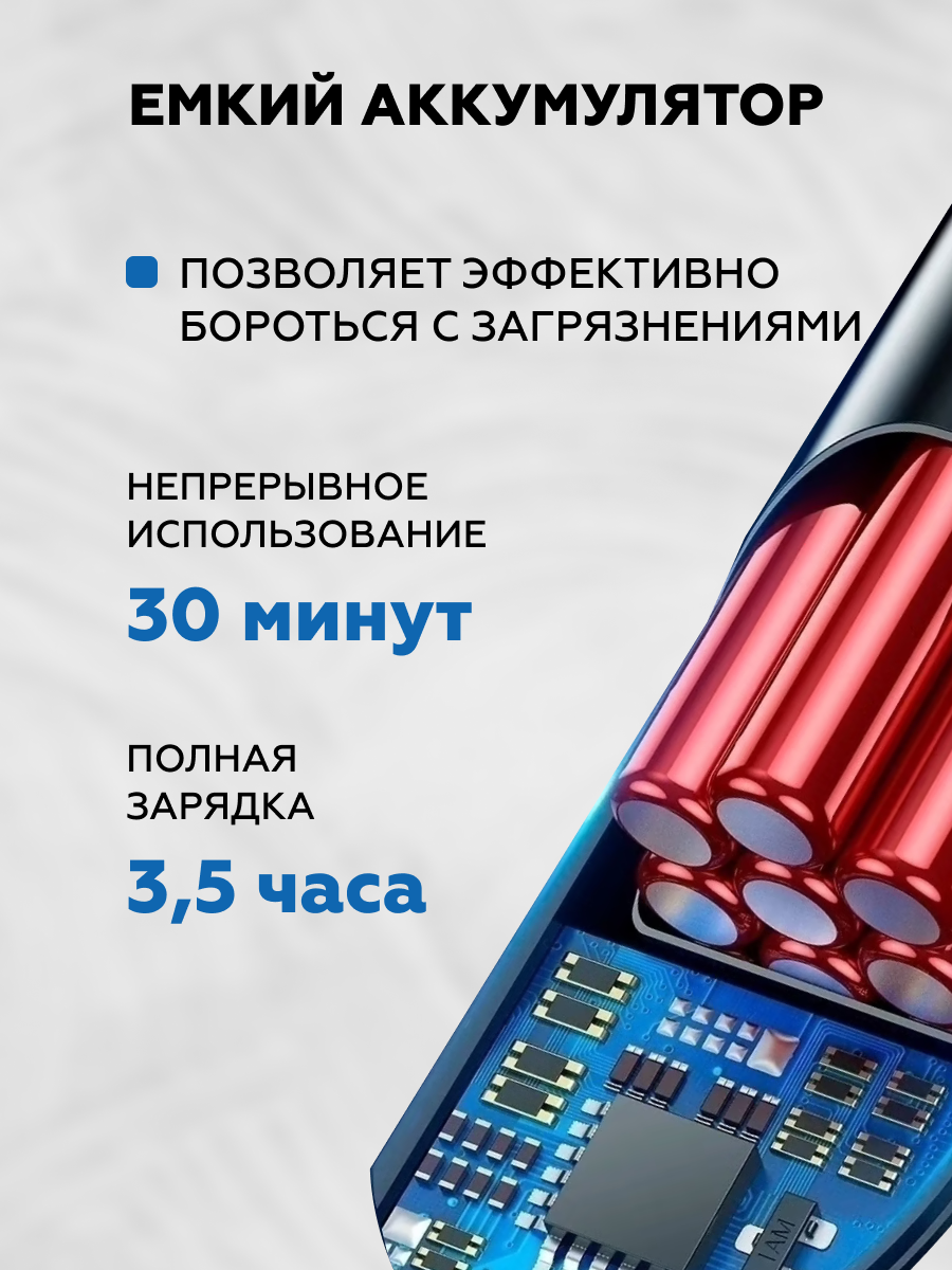 Пылесос для автомобиля беспроводной мощный ручной для дома 30002 — фото 8
