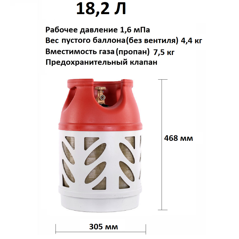 Композитный газовый баллон Ragasco LPG 18,2л. (Рагазко 18.2) (Hexagon Composites)