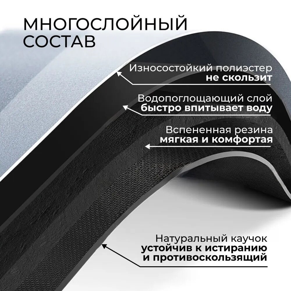 Коврик для ванной 40х55/ противоскользящий коврик в ванную комнату - серый — фото 1