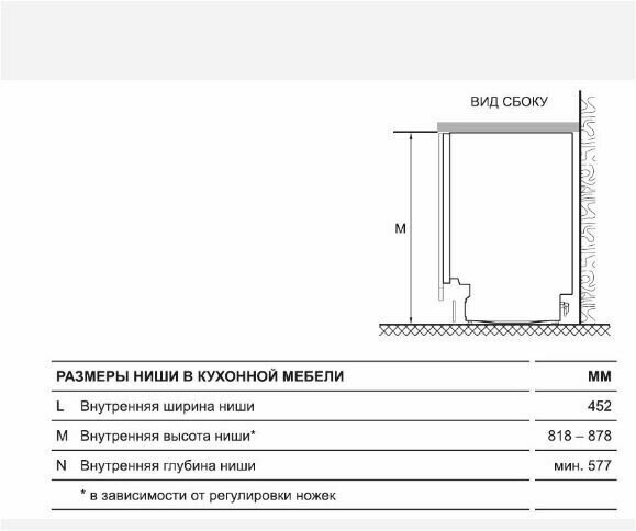 Встраиваемая посудомоечная машина Haier - фото №8