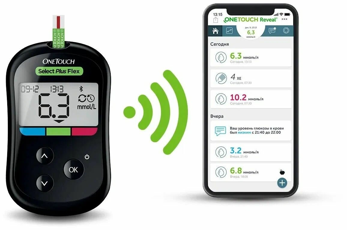 Глюкометр портативный вариант поставки 3 Select Plus Flex OneTouch/УанТач ЛайфСкан Юроп ГмбХ - фото №17