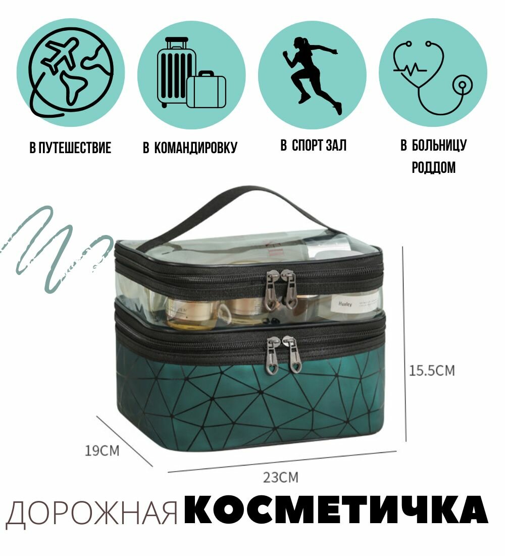 Косметичка 23х16х23 см