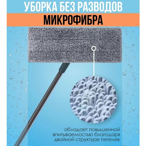 Тряпки для швабры с отжимом Good Ideas из микрофибры: уборки, пола, сменная, половая / набор на липучке 12 * 35 см, 5 шт