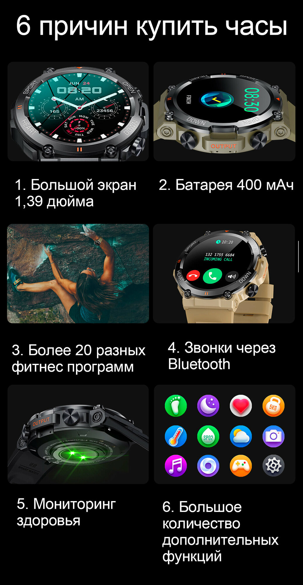 Смарт часы мужские круглые противоударные влагозащищенные MiGerz — фото 3