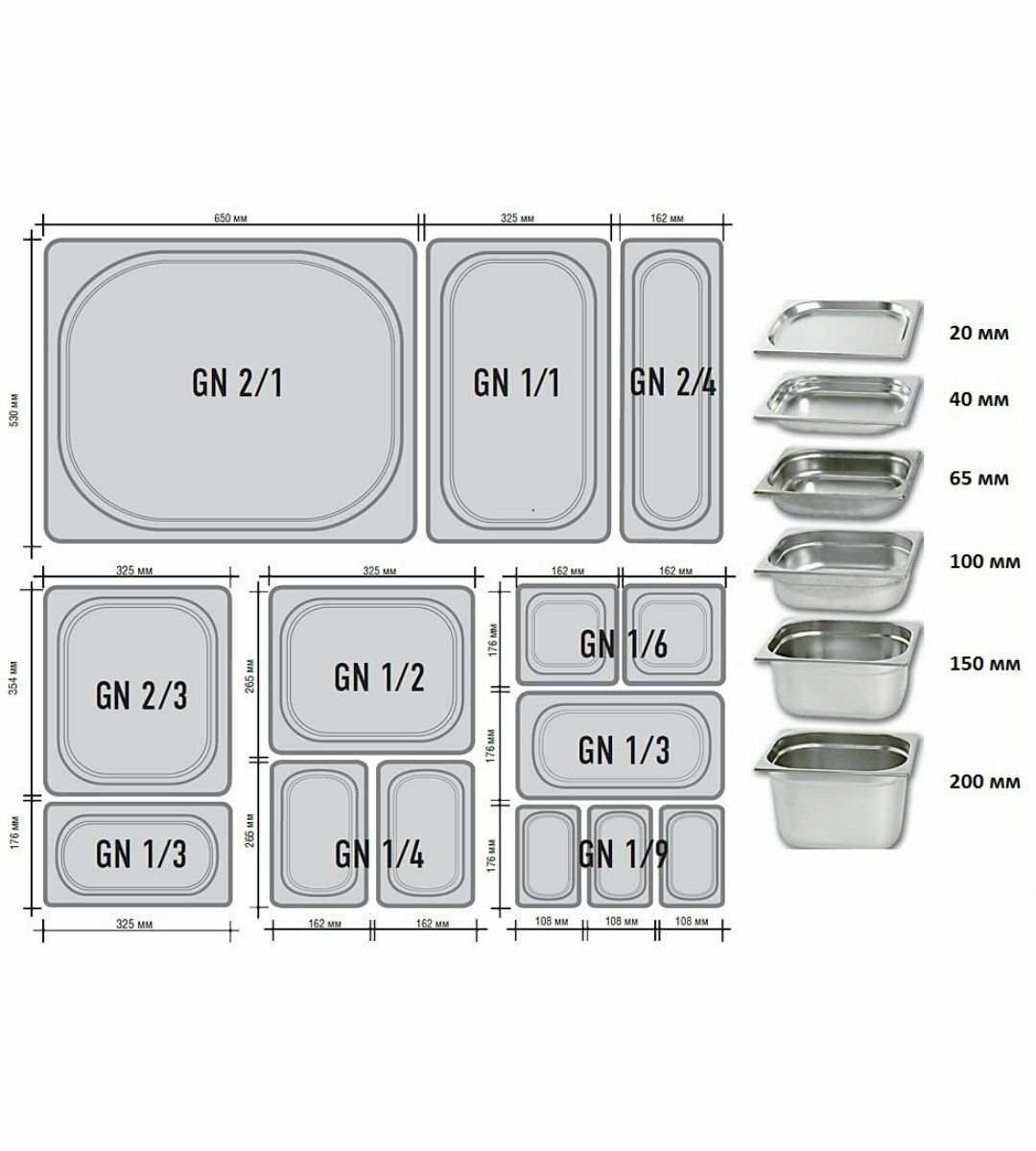 Крышка к гастроемкости (1/3) H=30 мм L=325 мм B=180 мм 2 штуки ProHotel