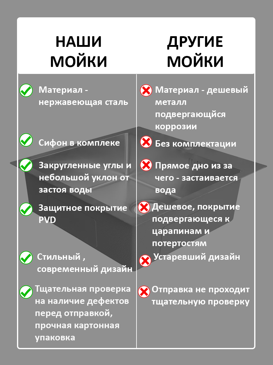 Мойка для кухни врезная нержавейка раковина кухонная 60х50 сатин - фотография № 7