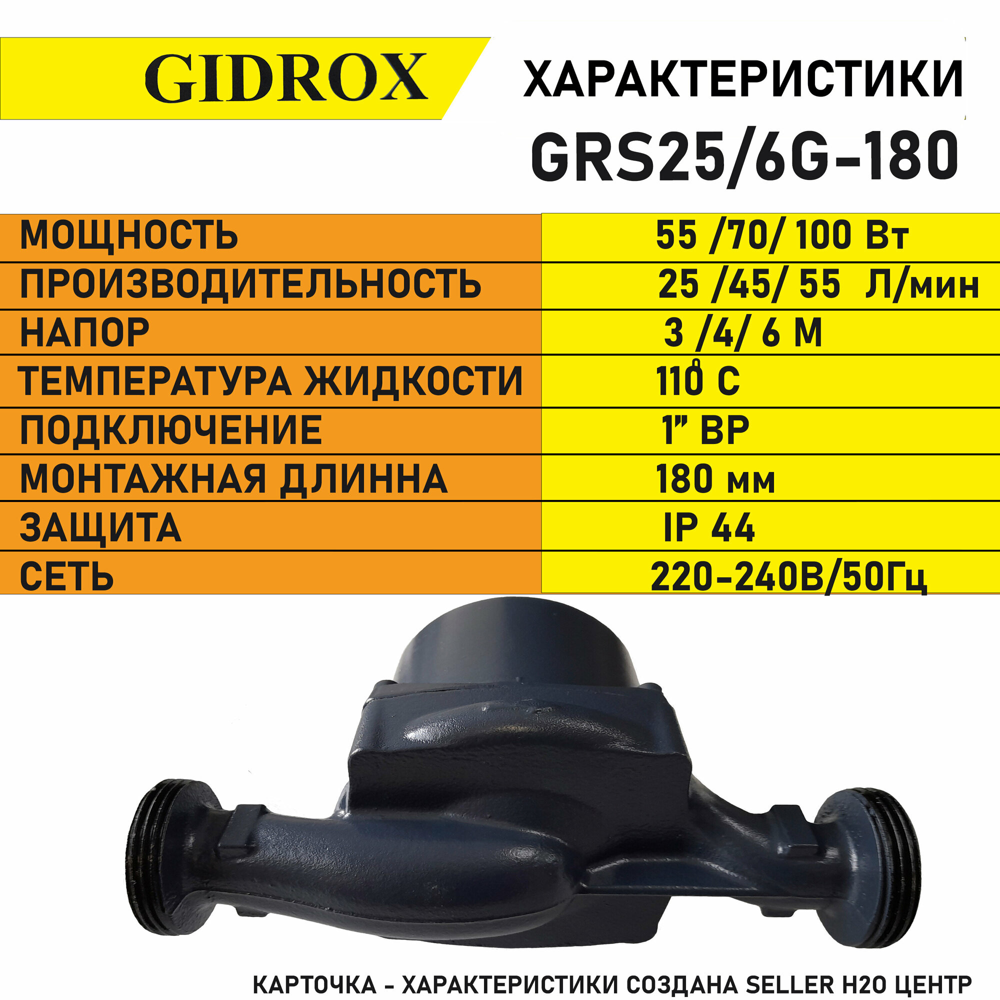 Циркуляционный насос GIDROX GRS25/6G-180 - фотография № 3