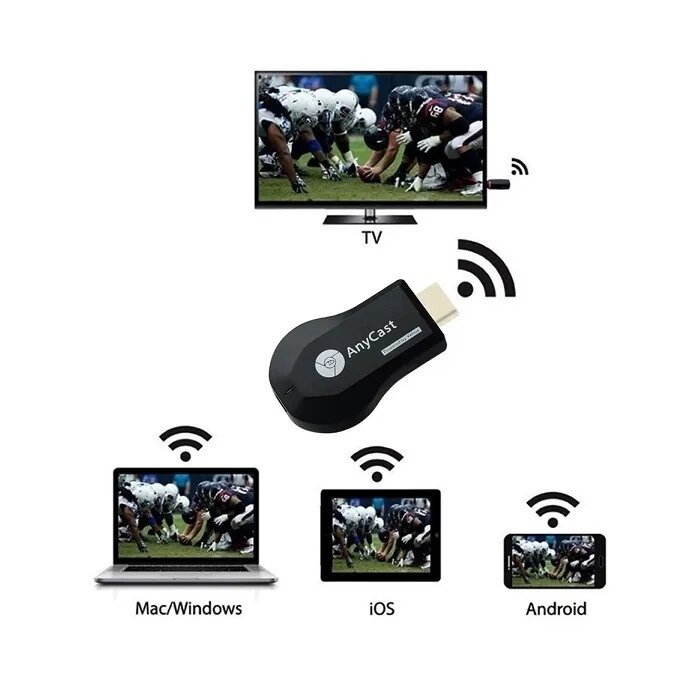 WiFi ресивер AnyCAST M9 Plus, WiFi в HDMI — фото 16