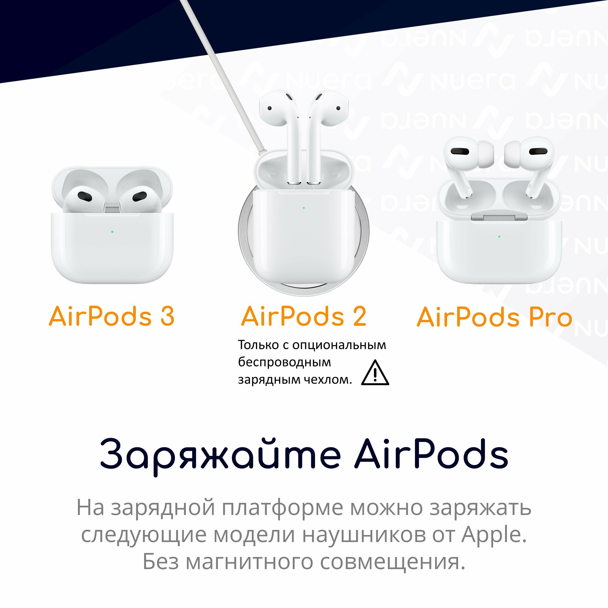 Комплект: беспроводная зарядка для iPhone и AirPods с MagSafe (15 Вт) + блок питания Type-C (25 Вт) / Original Drop