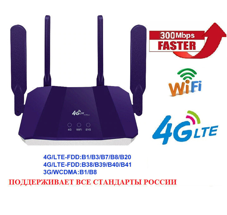 Wi-Fi роутер CPE R8B с четырьмя антеннами — фото 9