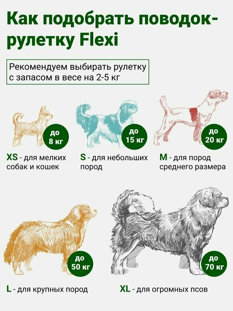 Рулетка для собак Flexi New Classic S, до 15 кг, цвет: черный, 5м - фото №12