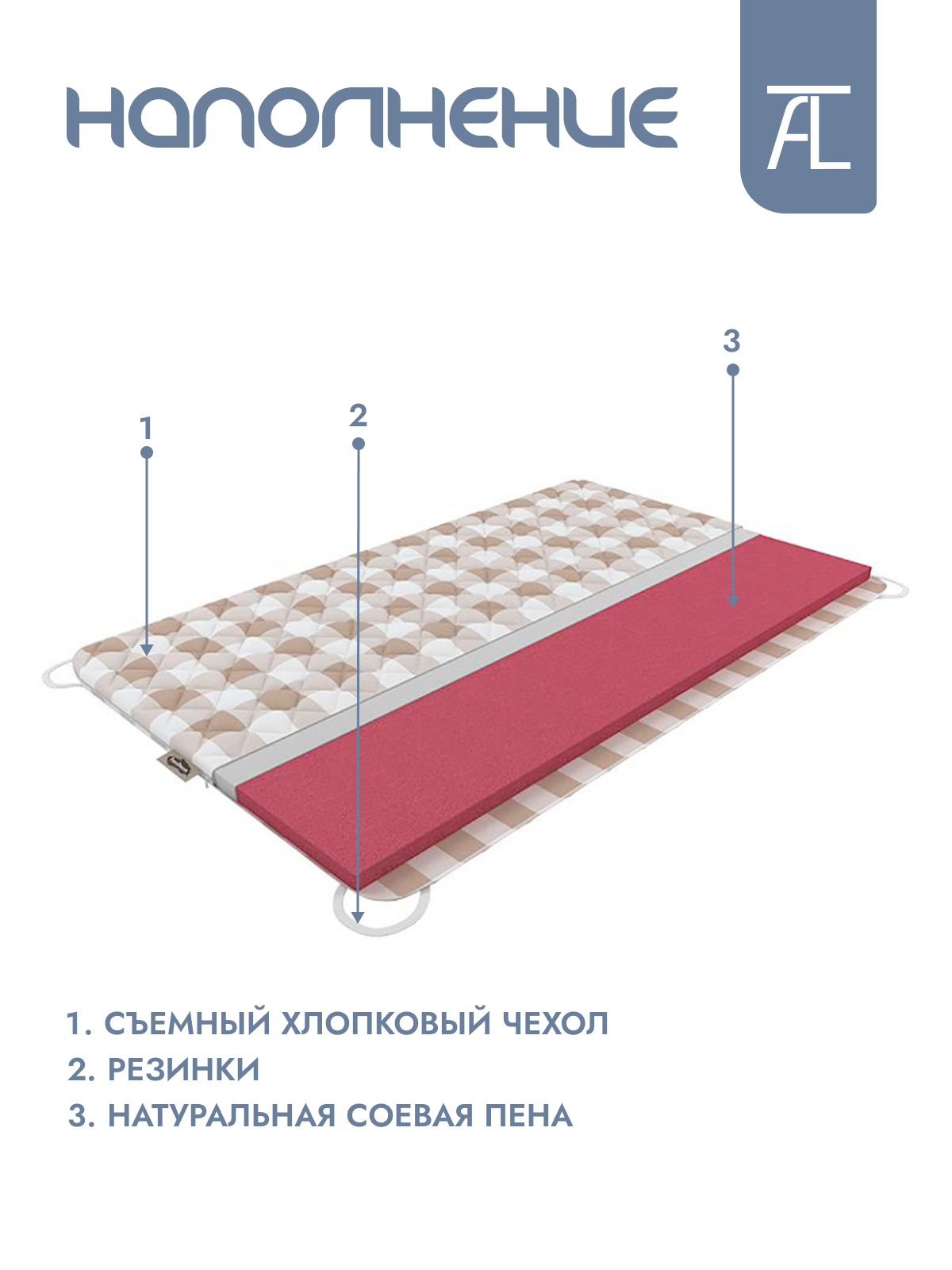 Наматрасник Mr.Mattress Solid XL, 80х195 - фотография № 3