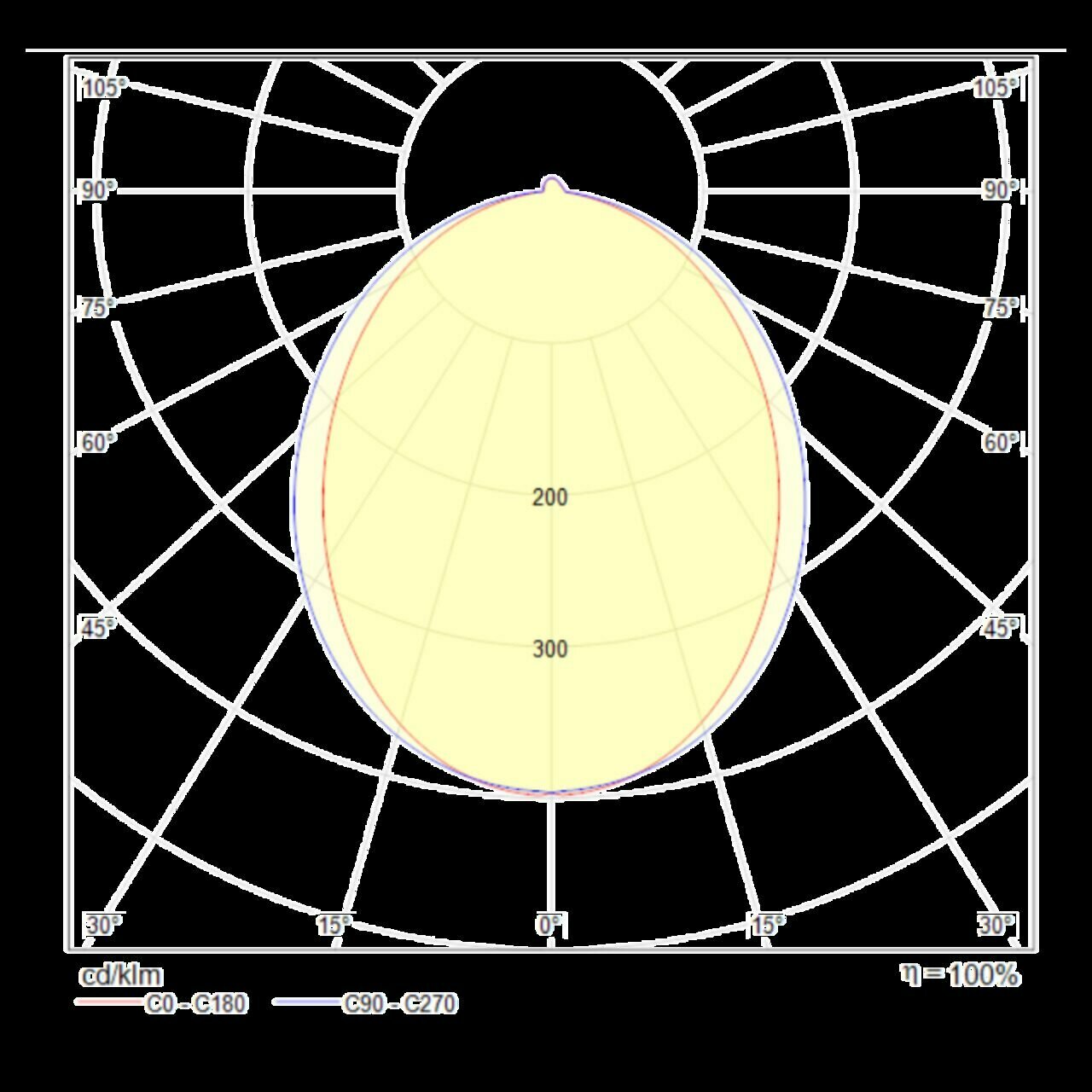Светильник Maytoni PENDANT P051PL-L40W4K - фото №18