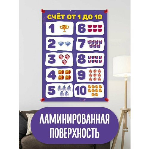 Обучающий плакат обучающий материал школьные плакаты счет от 1 до 10 от 1 до 20 305₽