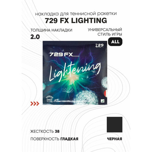 Накладка 729 FX Lighting (цвет черный, толщина 2,0)