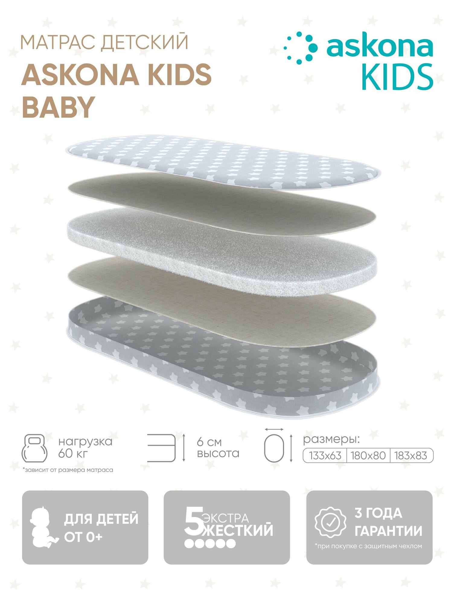 фото Матрас 180*080 ASKONA KIDS Baby Овал