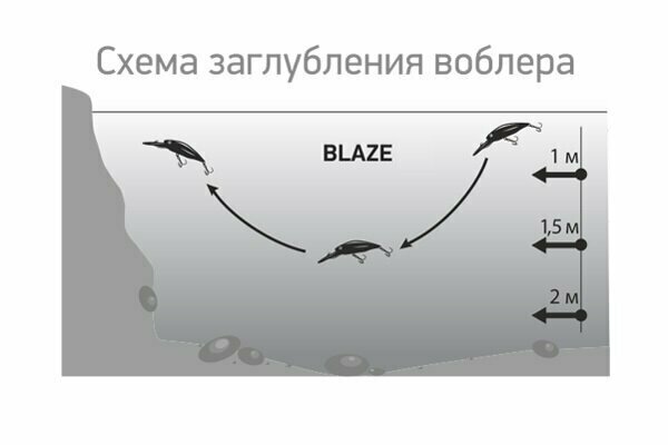 Воблер LureMax BLAZE 115SP MR-030 17 г.