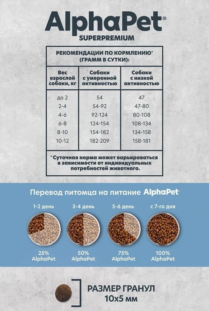 Сухой корм Альфа Пет MONOPROTEIN для взрослых собак мелких пород из Белой рыбы 3кг — фото 1