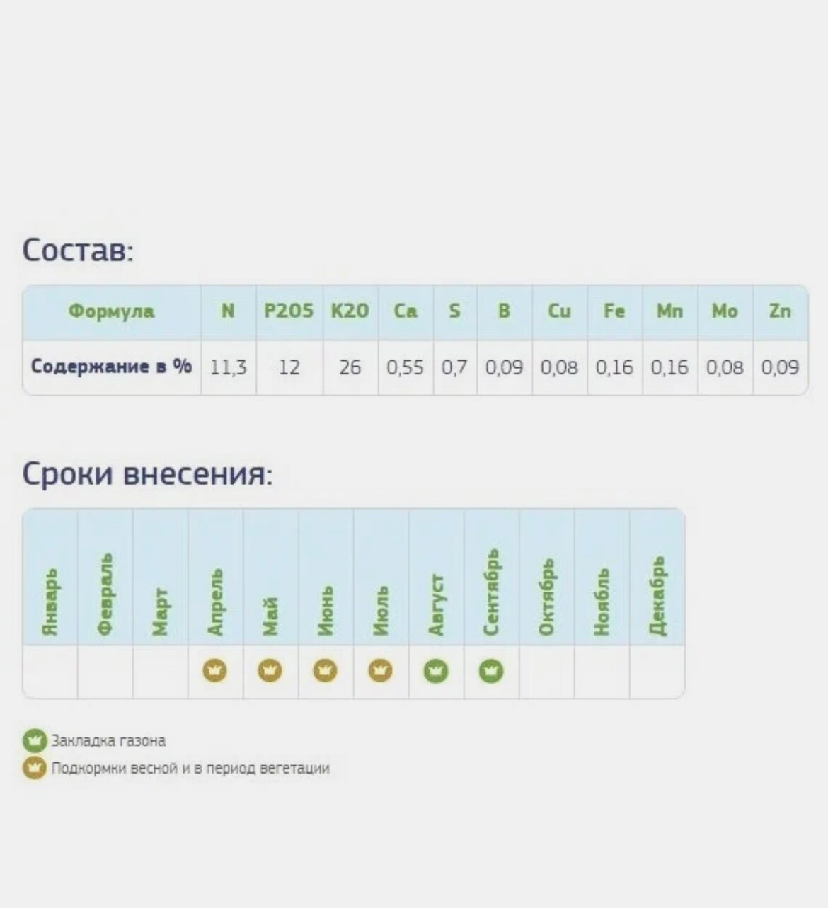 Удобрение Фертика гранулированное "Газонное Весна Лето", 10 кг FERTIKA - фото №8