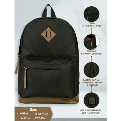 фото Рюкзак городской унисекс нет бренда